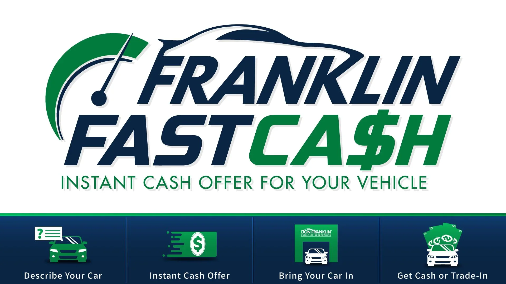 Franklin Fast Cash